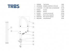 RECAMBIOS MONOMANDO COCINA VERTICAL CLASS TRES